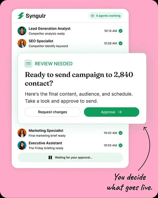 A review prompt asking whether to send a campaign to 2,840 contacts, with Request changes and Approve buttons.